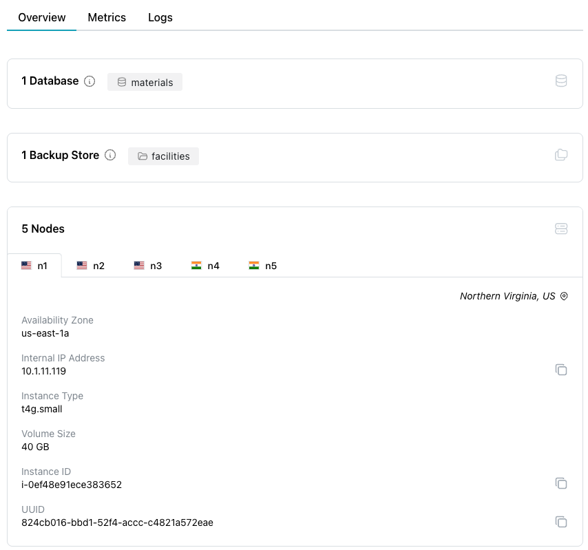 Cluster Overview